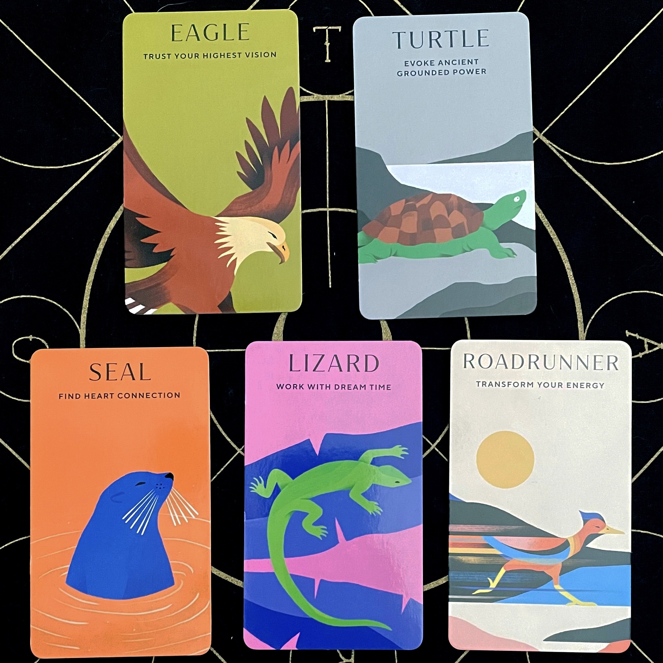 July 2024 Oracle Pulls for Human Design Energy Types